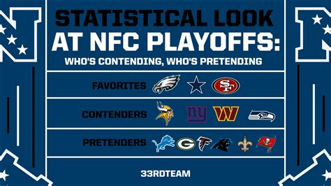 nfc east standings playoffs|nfc east standings by year.